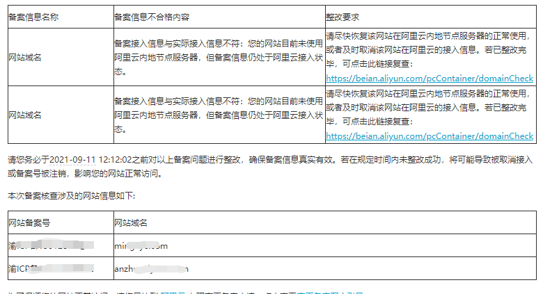 阿里云的通知